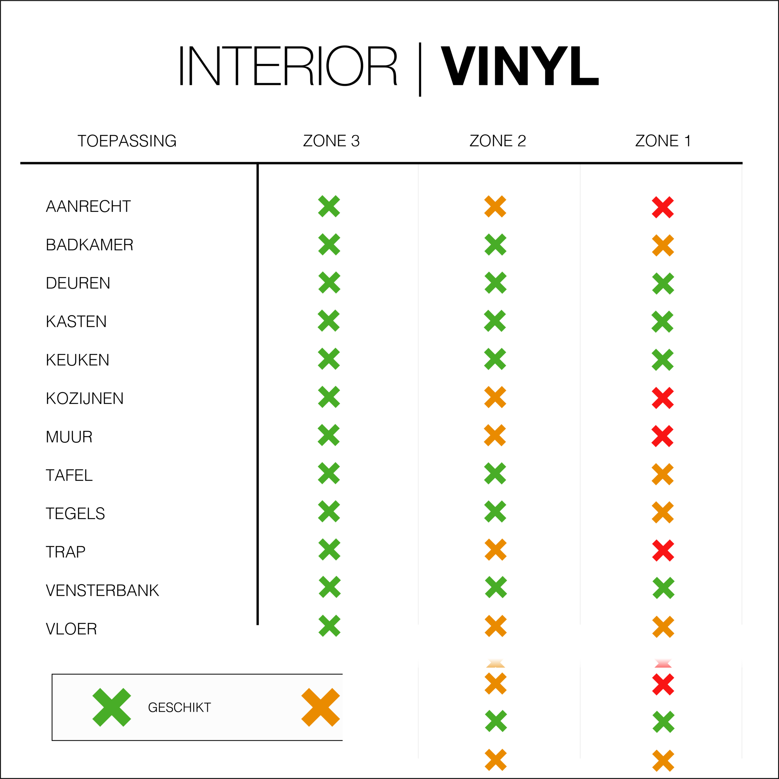 BODAQ Interior Film - Interieurfolie PZ912 Rich Wood - Afbeelding 4