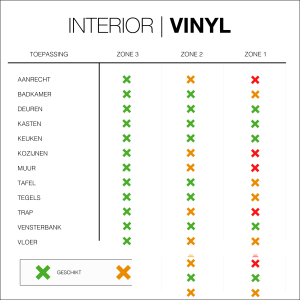 BODAQ Interior Film - Interieurfolie W722 Standard Wood - Afbeelding 4